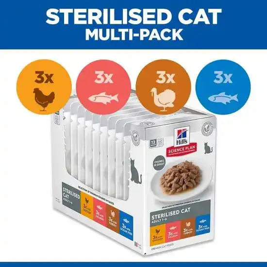 Hill's SCIENCE PLAN Specialty Adult Sterilised Wet Cat Food Multipack with Chunks in Gravy with Chicken